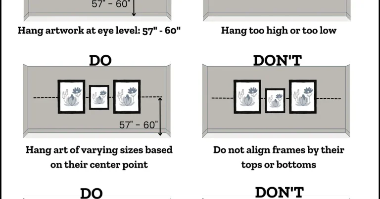 Hanging a Picture Wall