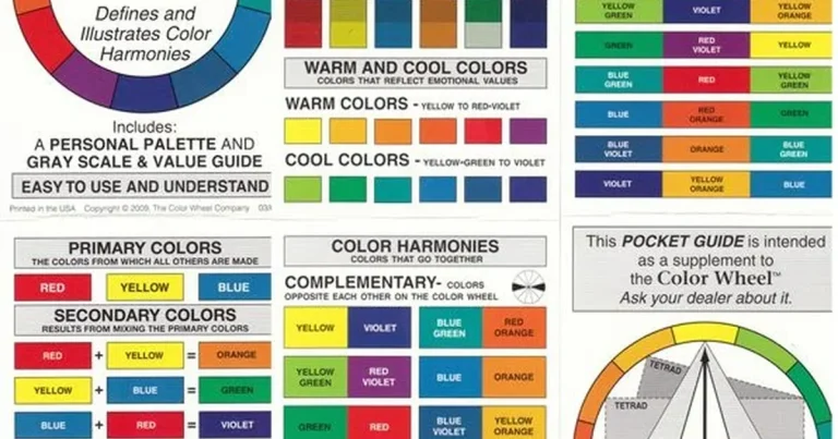 How to Use a Color Wheel When Mixing Paint