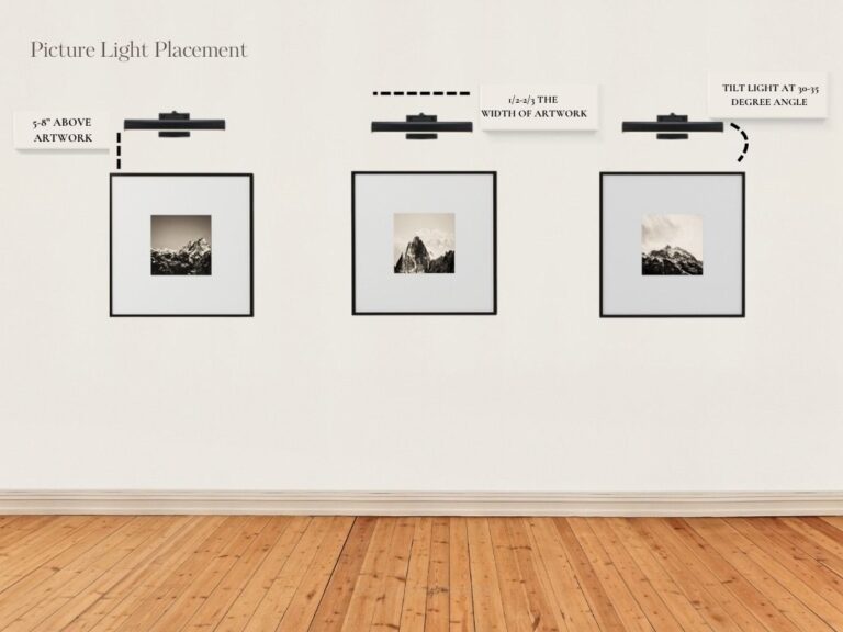 How to Position a Wireless Picture Light Above Artwork