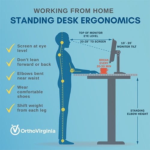 Person adjusting monitor height and keyboard position at a standing desk for better posture