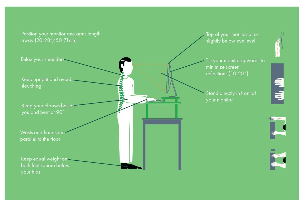 Person working at a standing desk in a home office, showing ergonomic posture and monitor at eye level