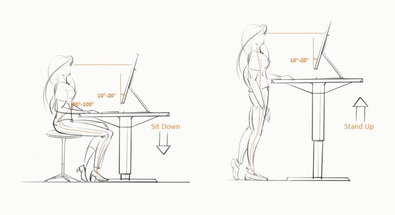 Height of Standing Desk Guide for Better Posture