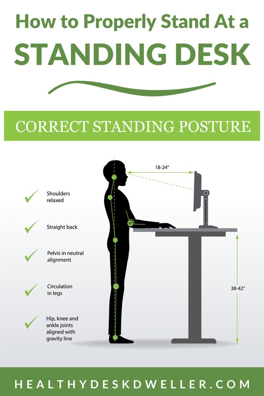 How to Stand at a Standing Desk the Right Way