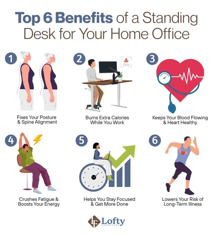 Person working at a standing desk in a home office, adjusting posture between sitting and standing