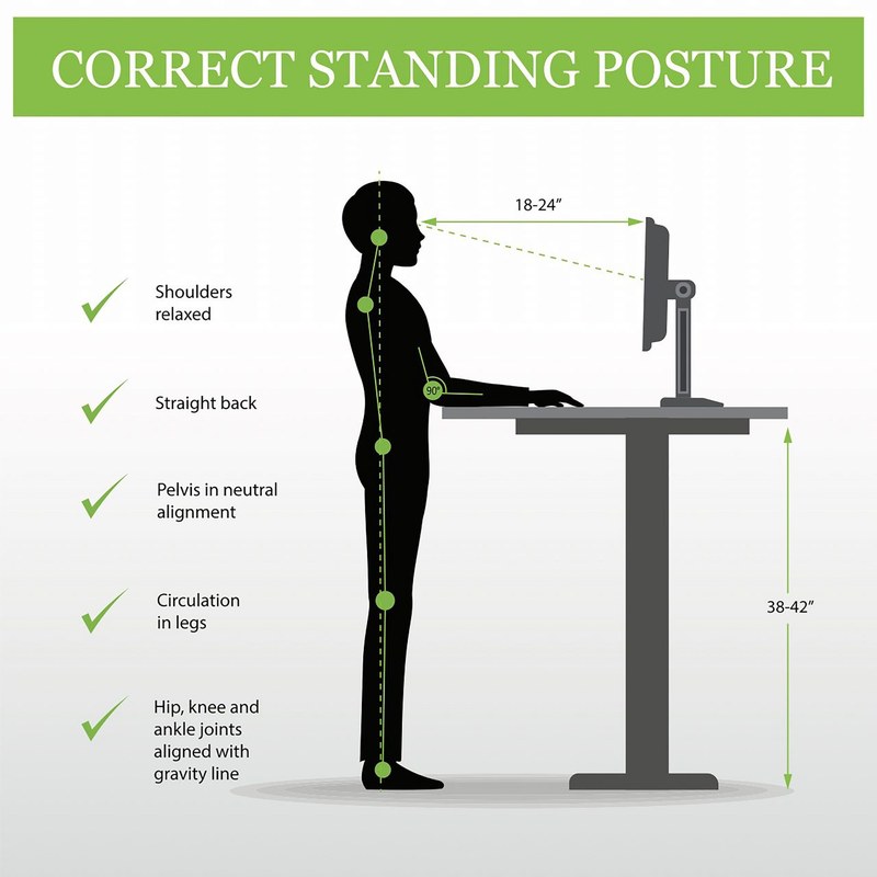 Standing desk detail showing desktop material, frame thickness, height controls, and weight capacity label