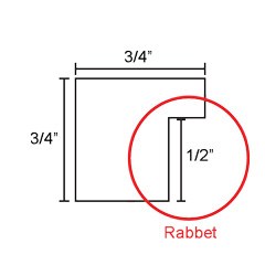 What Is Picture Frame Rabbet Depth and Why It Matters