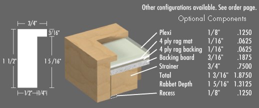 Wooden picture frame edge showing the rabbet groove that holds the artwork