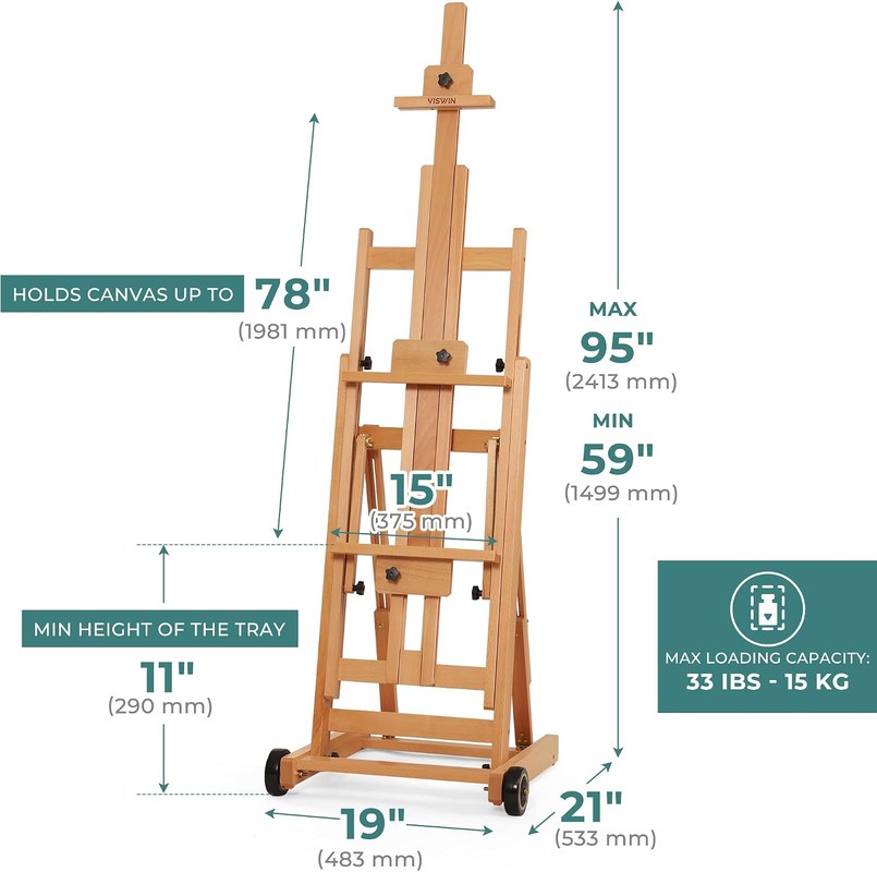 Diagram showing easel dimensions and a 16x20 canvas positioned on the easel tray with measurements labeled.